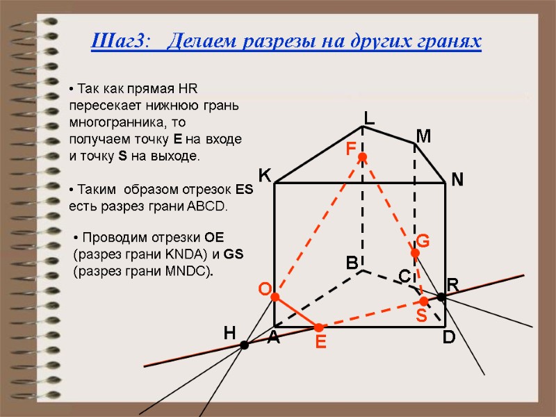 A B C D K L M N F G Шаг3: Делаем A B C D K L M N F G Шаг3: Делаем